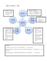 陋室銘 工作紙答案|4.5文言文賞析《陋室銘》 教師版 .doc